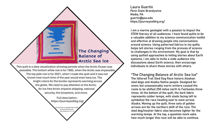 Arctic Sea Ice by Laura Guertin