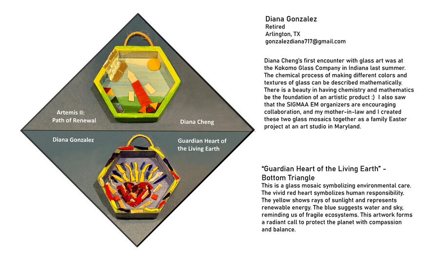 Guardian Heart of the Living Earth by Diana Gonzalez